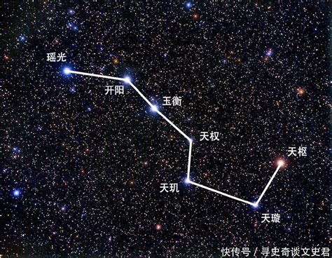 北斗七星有什么用处|北斗七星